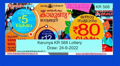 kerala lottery karunya lottery result|കാരുണ്യ ലോട്ടറി KR 668 നറുക്കെടുപ്പ് .